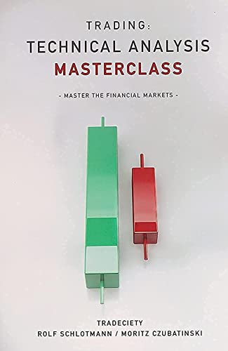 Trading: Technical Analysis Masterclass: Master th... - Image 2