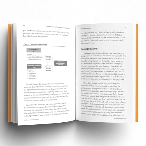 HR Analytics Essentials You Always Wanted To Know - Image 7