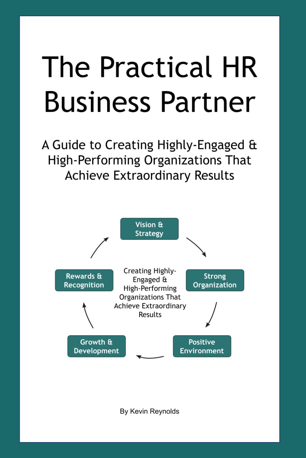 The Practical HR Business Partner: A Guide to Crea... - Image 2